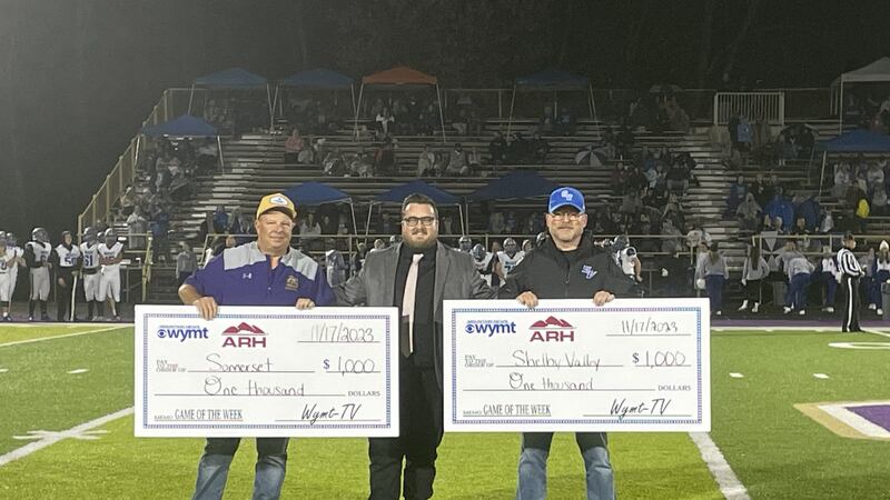 Check Presentation
